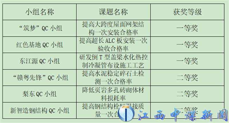 110d0dd4cb64ad2583db412906237670abfa31.png s_d3e2a695d5e243b3829fc014db6b743a.png